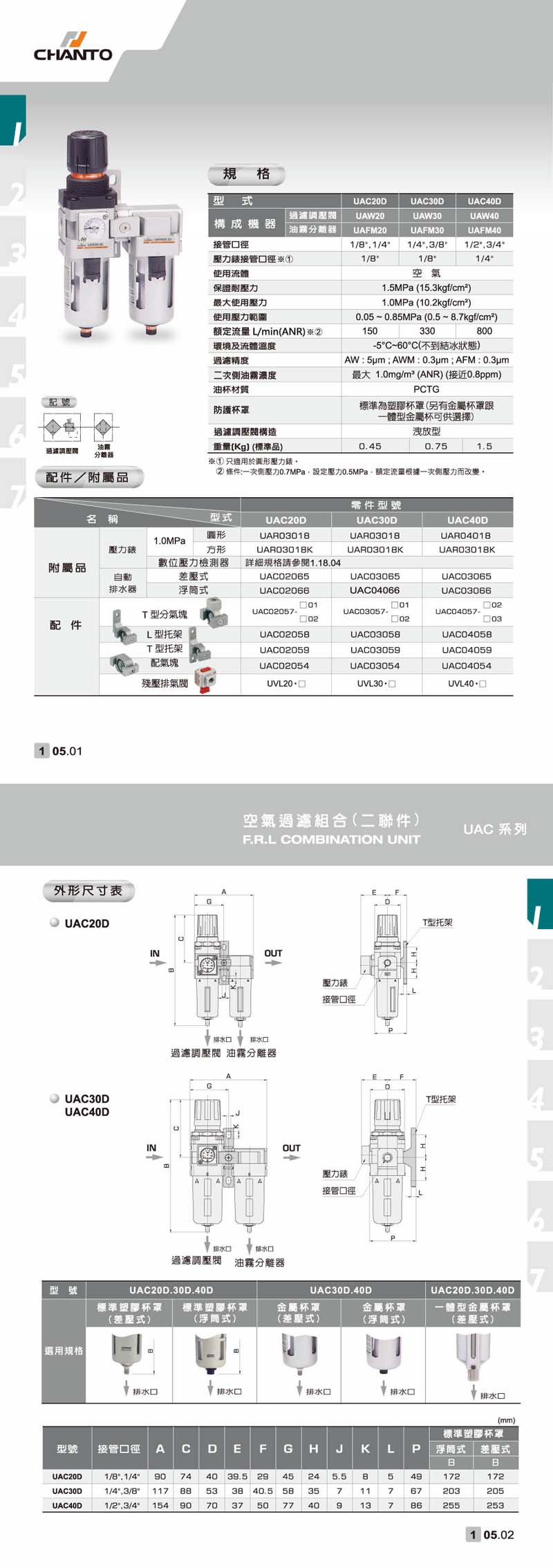 空气调理组合(过滤调压阀+油雾分离器)